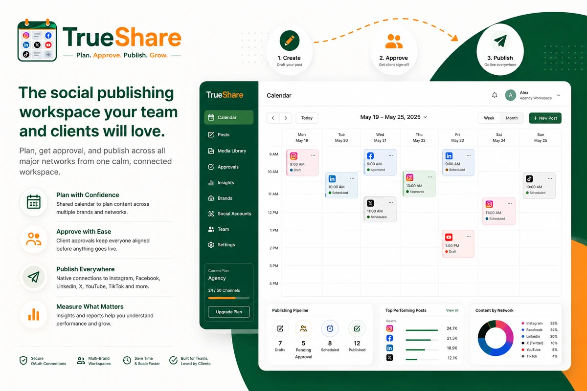 TrueShare social publishing workspace for brands and agencies